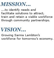 SLWDB mission and vision
